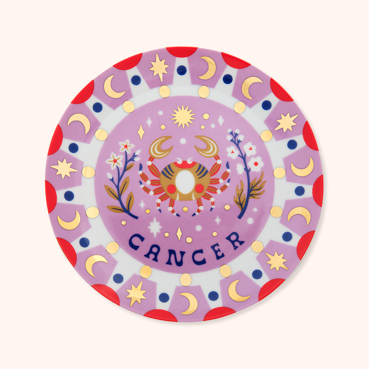 Cancer Plate